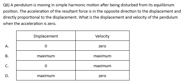 Question 6